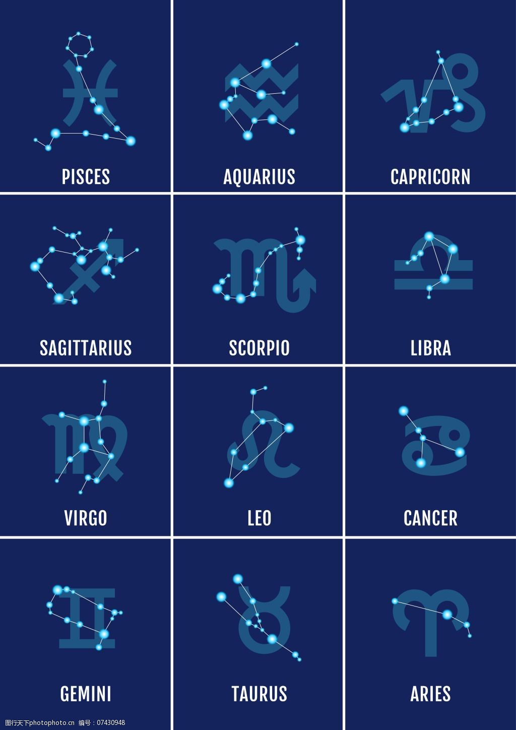 星座性格解析