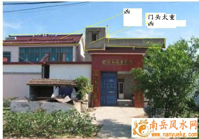 看房子的风水禁忌