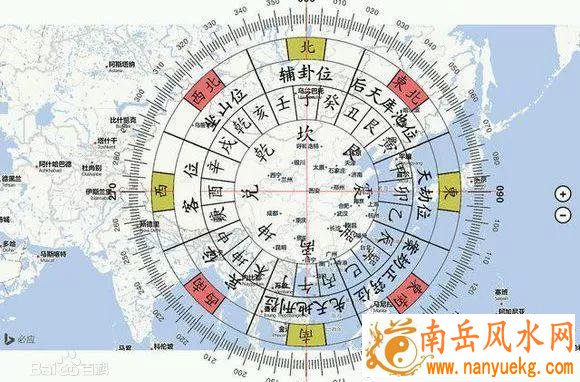 易经风水