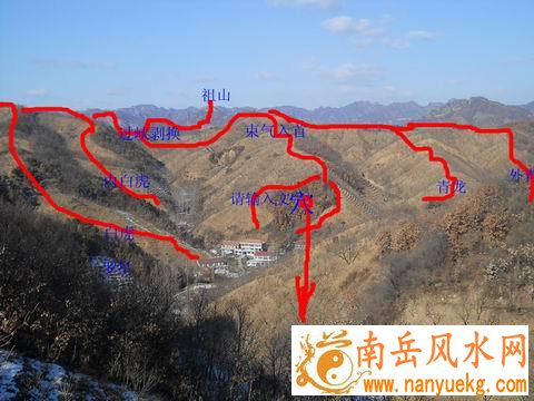 阴宅风水禁忌