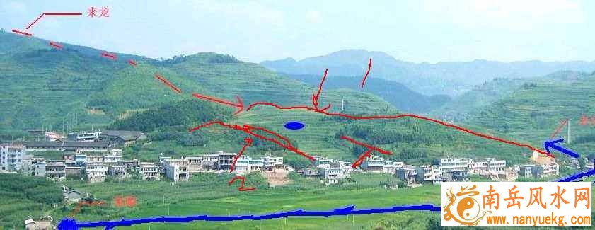 阳宅风水禁忌
