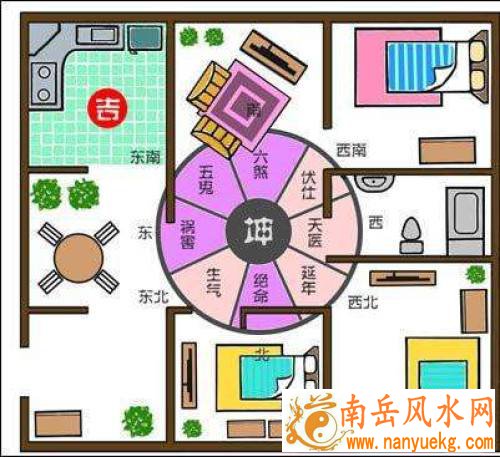 家里风水不好怎么破解