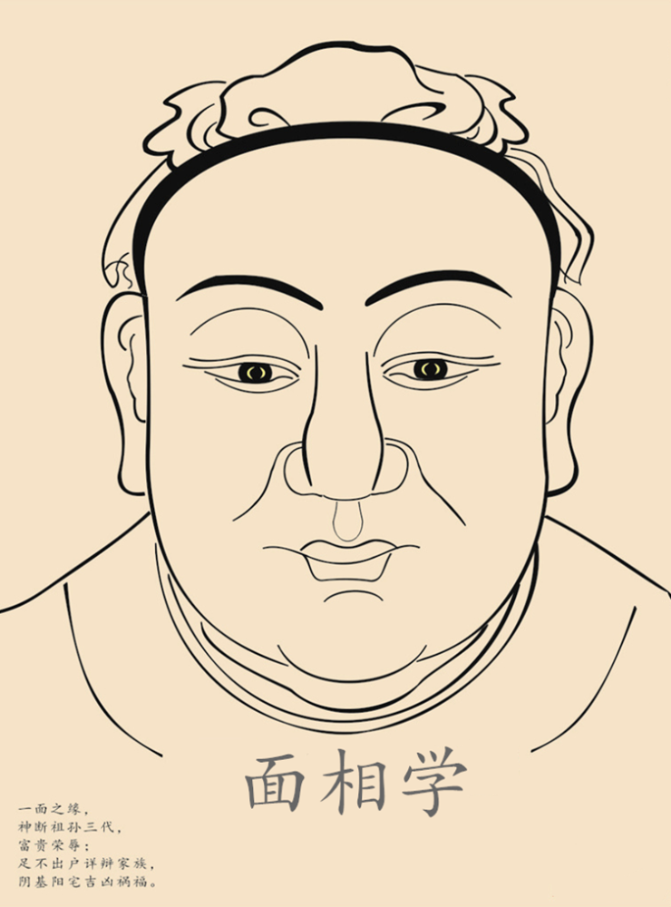 面相看财运准确吗