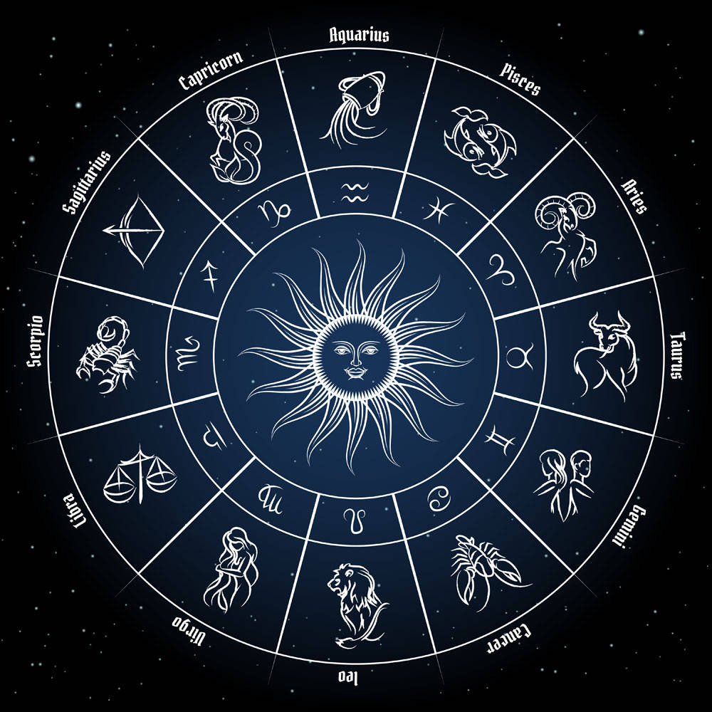 十二星座公主的爱恋