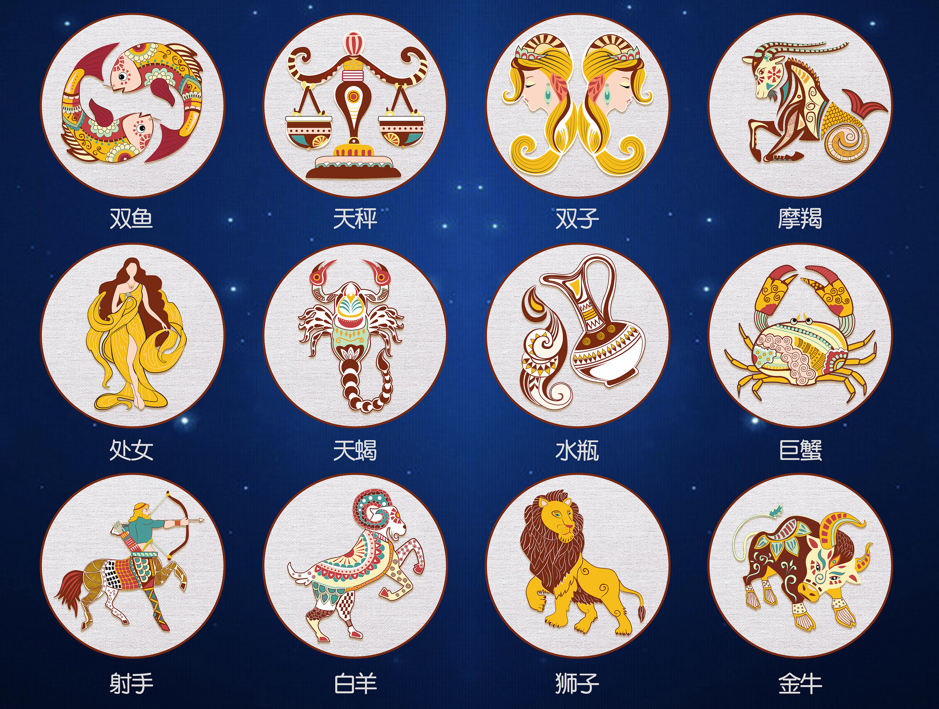 12星座分析:最精准的十二星座性格分析