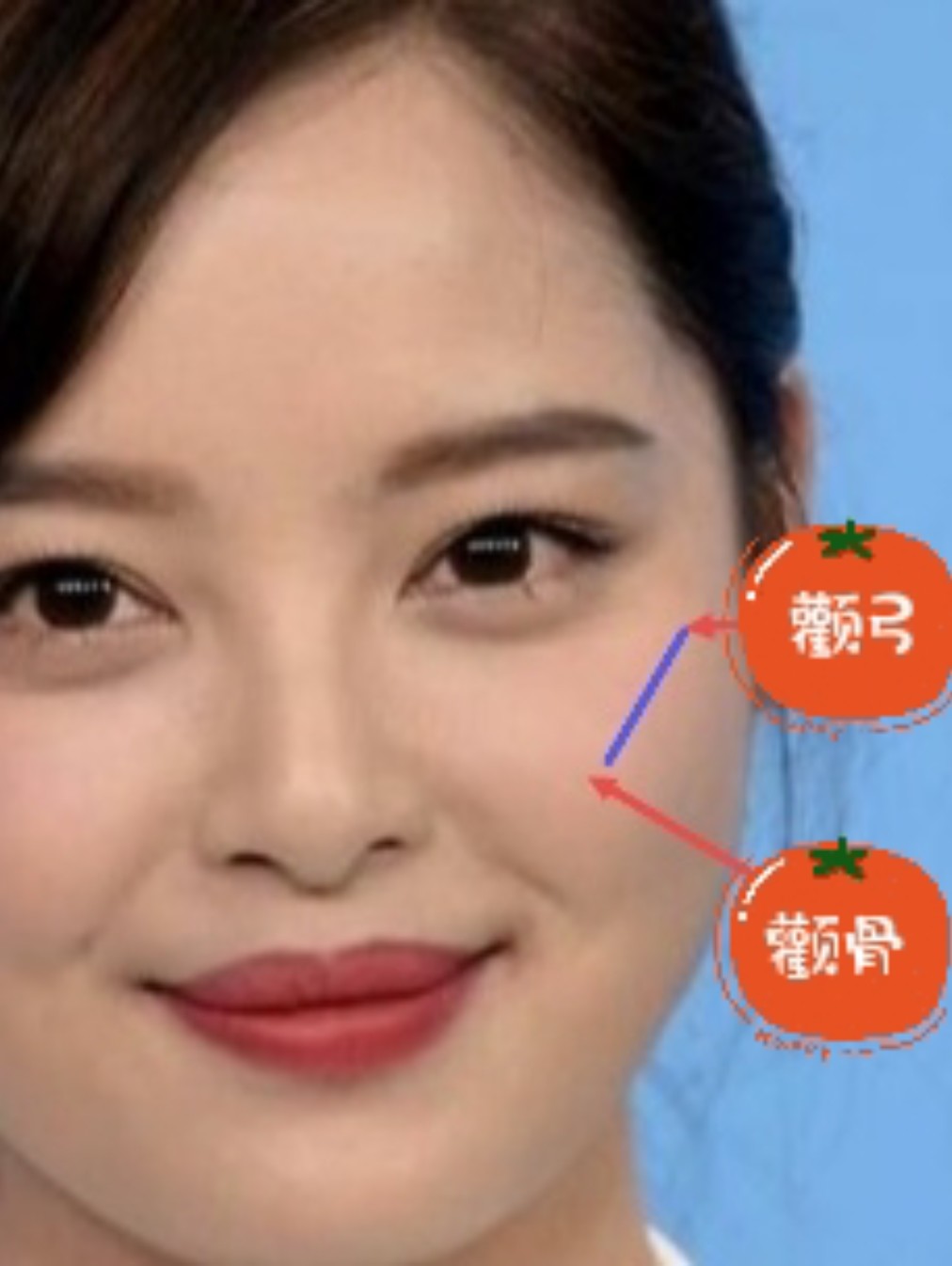 颧骨高克夫:颧骨高面相的女人克夫吗