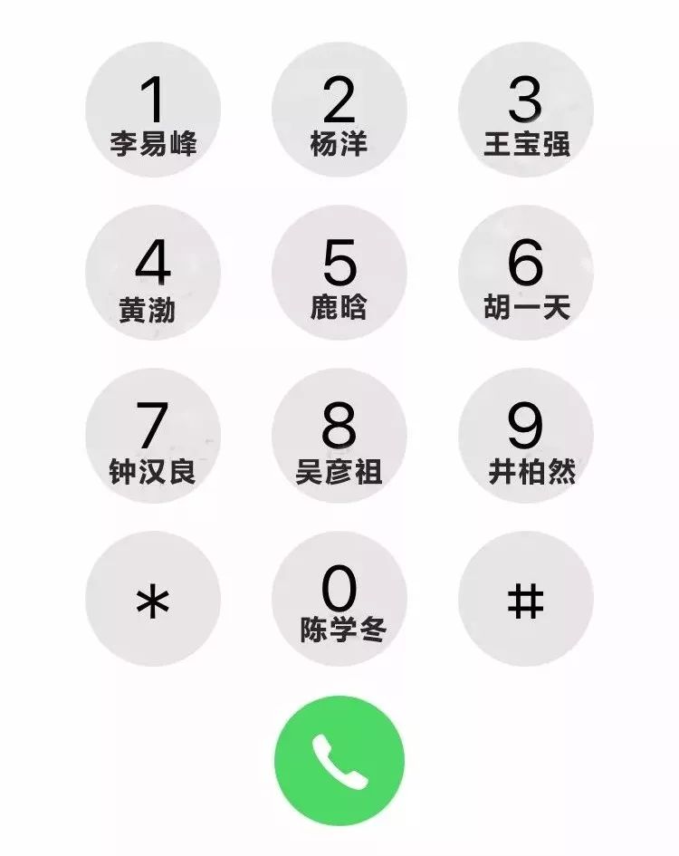 周易测手机号:易经11位手机号测试