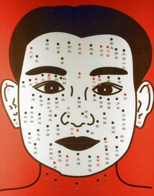 痣面相图男人面相痣图解大全