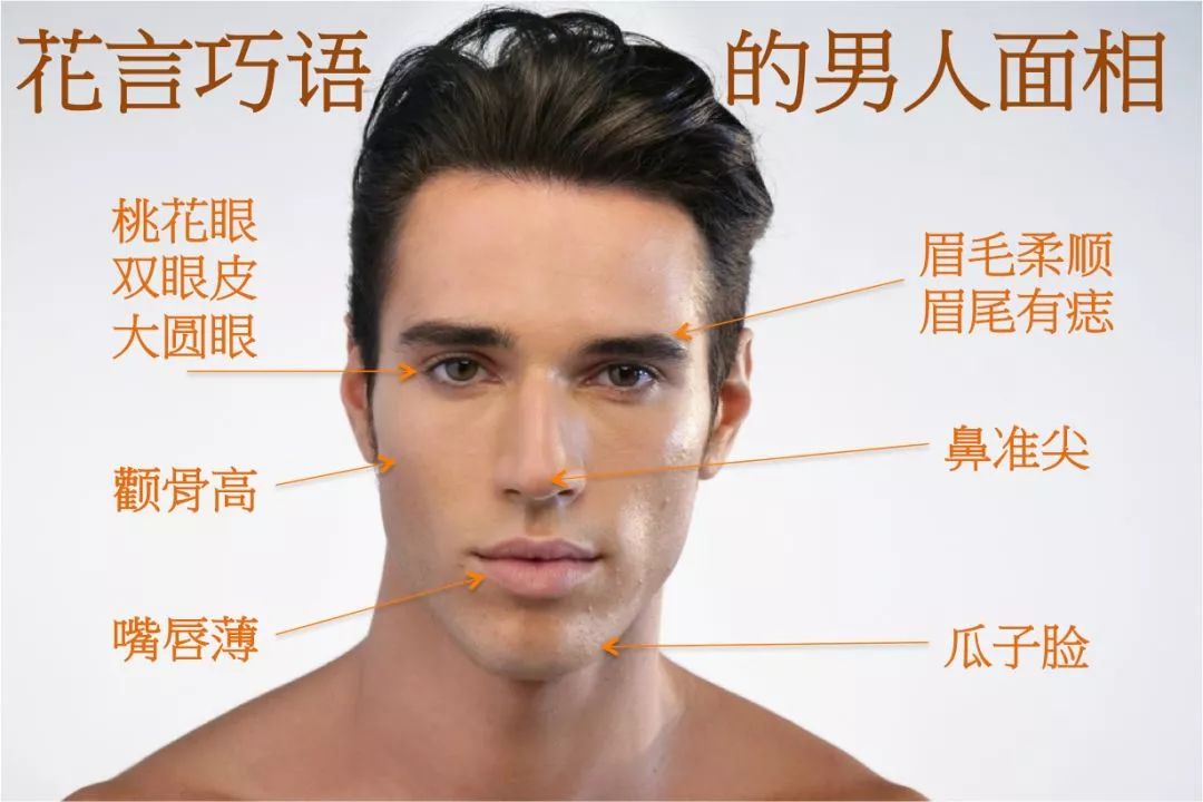 优秀男人面相特征 男人面相学
