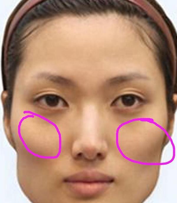 颧骨高的女人 面相颧骨高的女人命苦吗