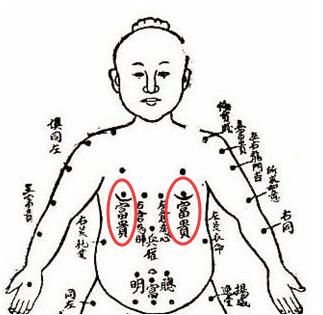 人身上哪些痣代表富贵 哪些痣是好痣