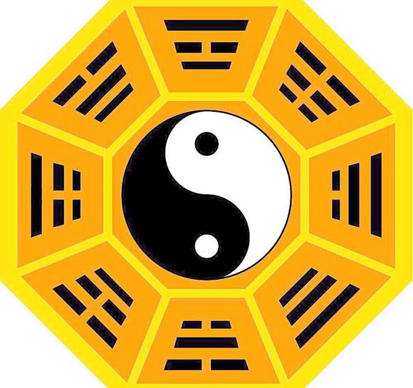 先天八卦和后天八卦的区别