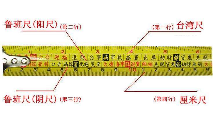 风水尺子的来历 风水先生经常用尺子相地