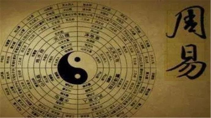 风水和易经的关系 什么叫易经风水