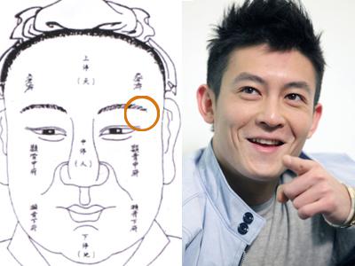 男人十种极贵面相 男人十种富贵的面相