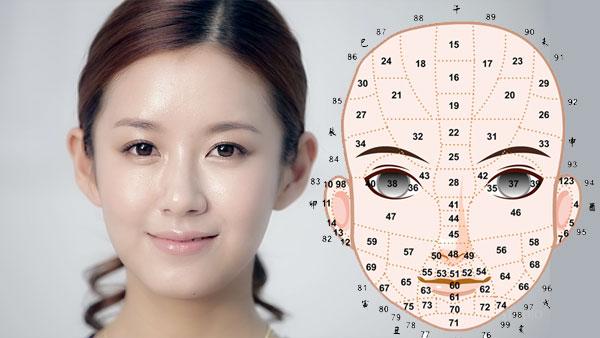 女人面相看老公穷富 通过女人面相看老公运势