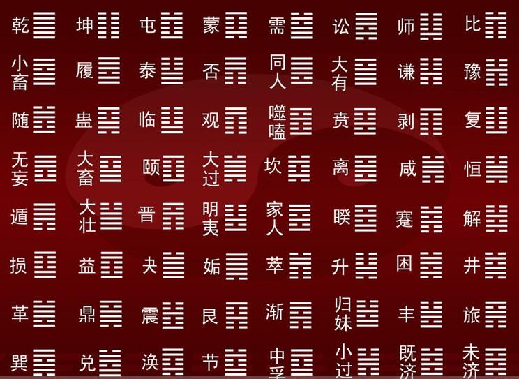 易经六十四卦 周易六十四卦图文详解