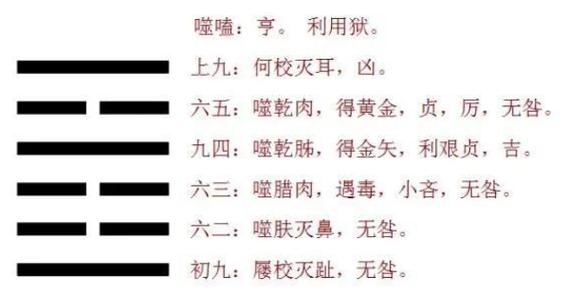 火雷噬嗑火雷噬嗑卦详解