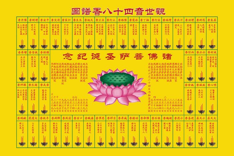 香谱图解大全高清版香谱二十四法图