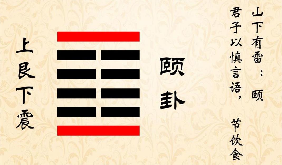 山雷颐卦详解山雷颐卦详解男女关系