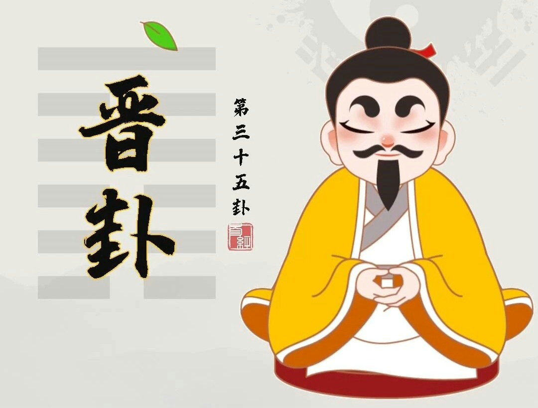 火地晋火地晋卦爻辞详解