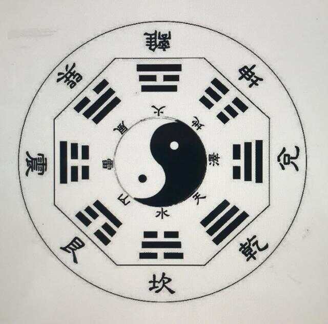 震卦震卦是什么方位