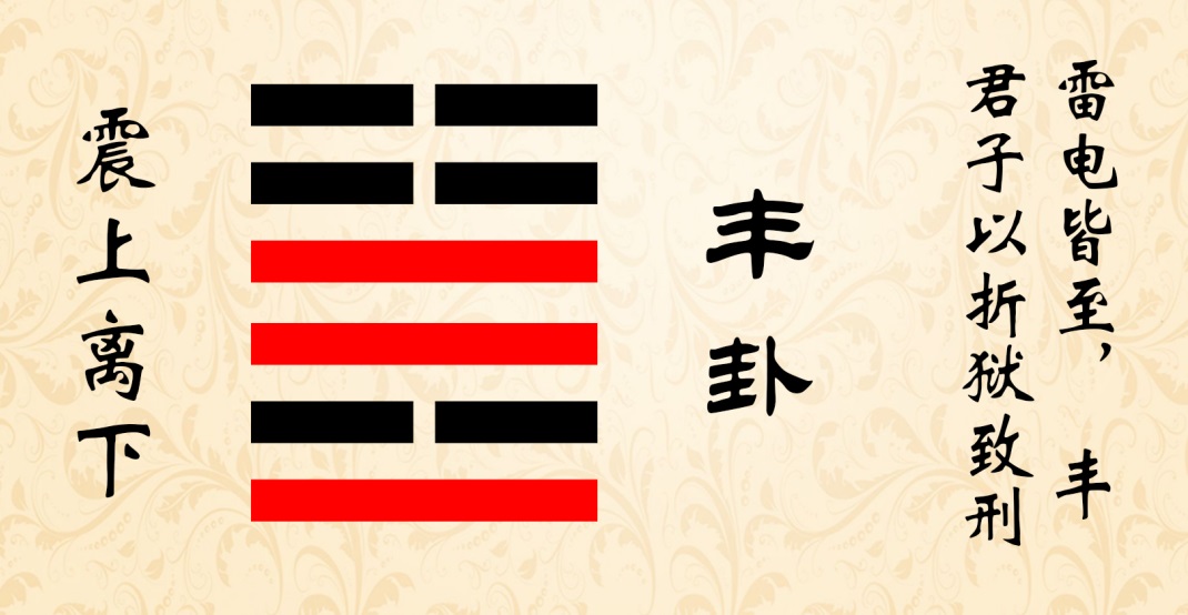 丰卦详解丰卦详解事业