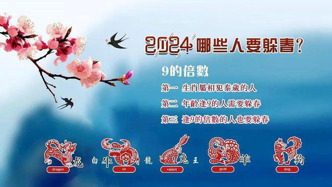 �㴺2024����ʱ��ʲô����㴺 �㴺2024����ʱ��ʲô����㴺��ô��