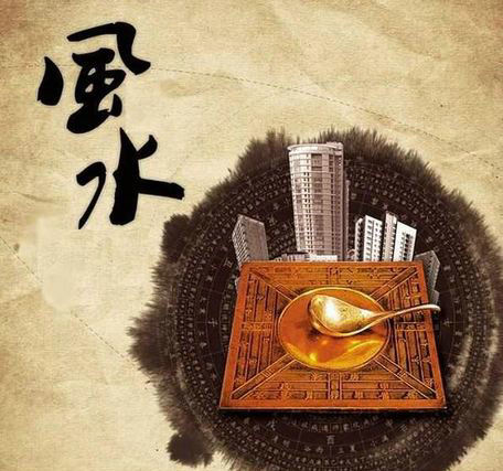 风水布局图解,房内风水布局图