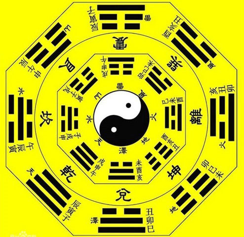 周易免费算命大全 周易算命网免费算命大全查询
