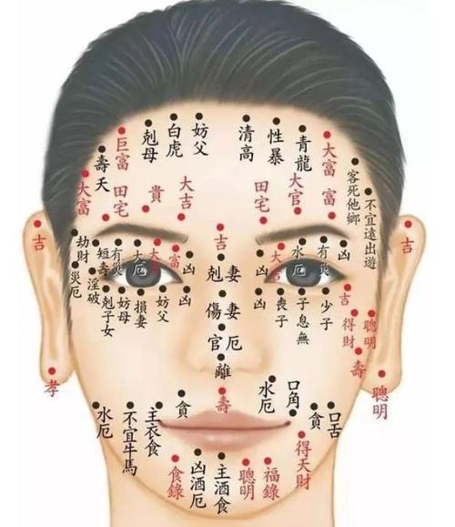 女人脸上福气痣图片 女人脸最吉利的5颗痣