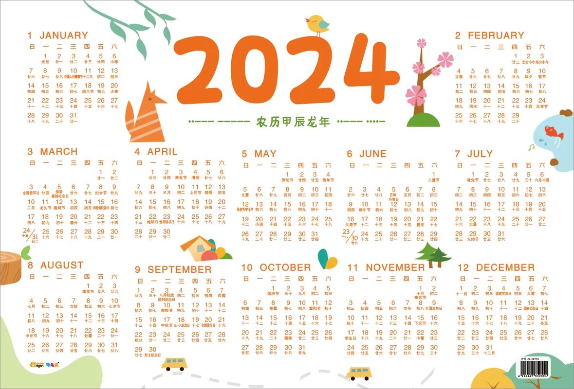 Ƶղѯ 2024Ƶ