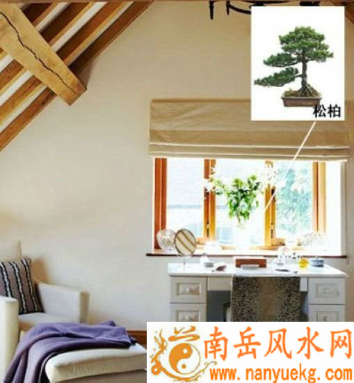 书房风水