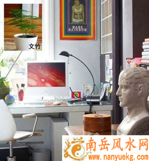 书房风水