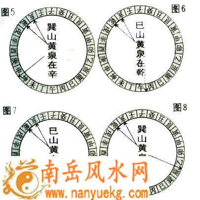 巽山乾向巳山亥