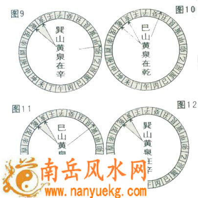 巽山乾向巳山亥