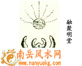 融聚明堂