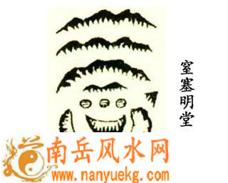 窒塞明堂