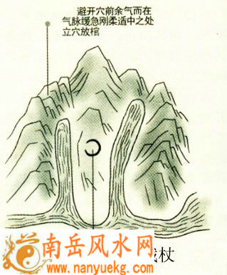 风水学中的截杖指的是什么