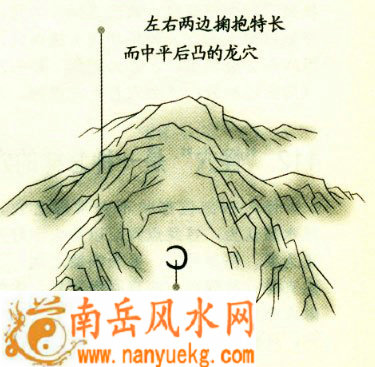 钳穴是一种怎样的穴形