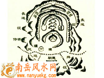 龙奴从地形的风水宝地