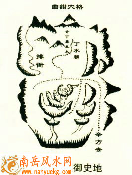 京山王御史风水宝地