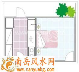 卧室隔壁是厨房怎么办