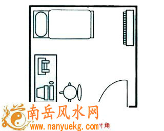 忌门冲床头