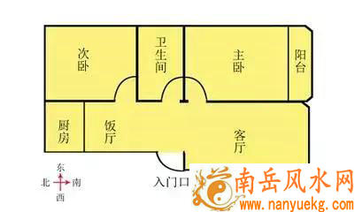 到现在才知道,卫生间居然不能这样装,风水极差!财气全没了!