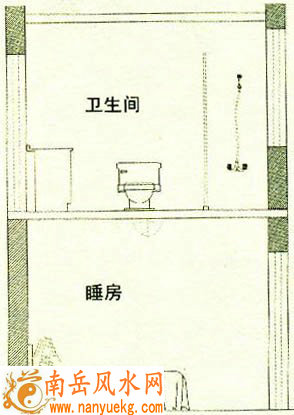 卫生间可改为睡房吗
