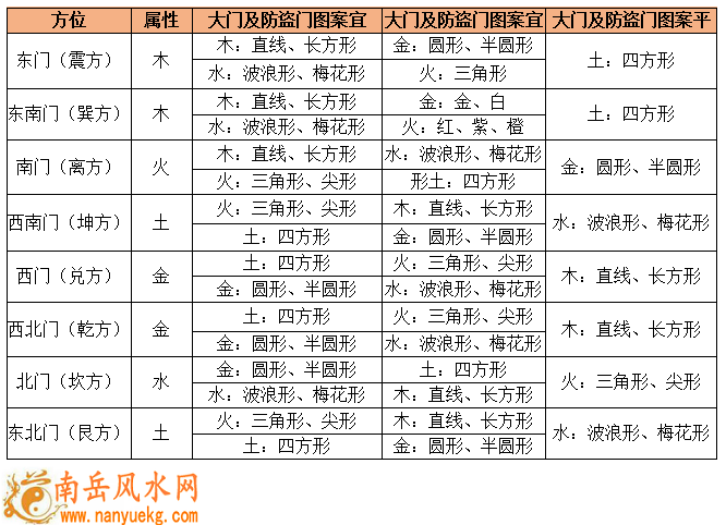 2025年9月4日郑博士12生肖运势 2025年9月4日郑博士12生肖运势