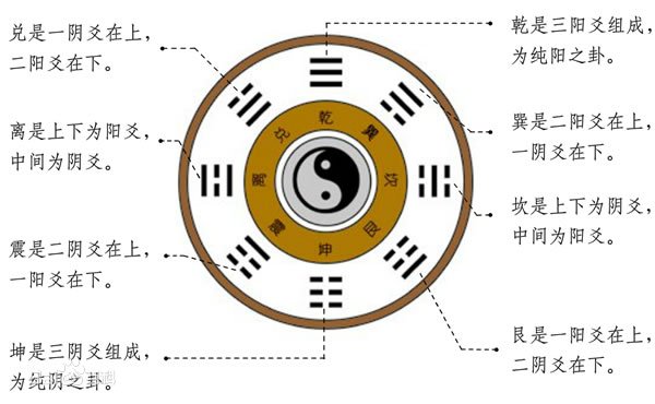 ������ǩ�����������������ҵʳƷ��������Ϊ