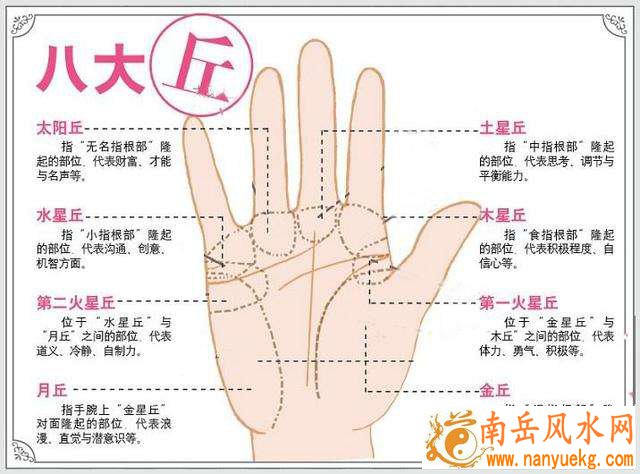 �����������ȫ��Ƶ���Ż�Ӱ���Ķ�ϰ�ߺ�����(�����������ȫ��Ƶ���Ŷ��������Ƶ�Ӱ��ᱻ����)