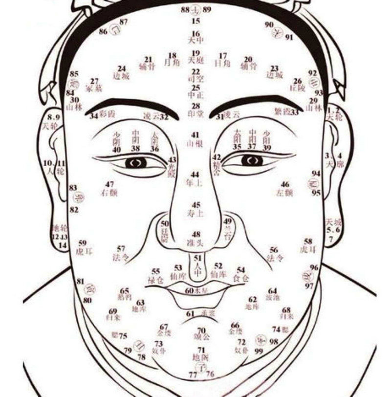 猴年出生的算命手机号码能否改变运势和未来生活情况呢 猴年出生的算命手机号码能否改变运势和未来生活情况呢